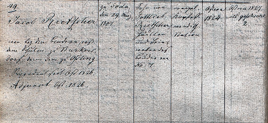 Zapis wo Jakubje Ryćerju w matrikli Krajnostawskeho wučerskeho seminara w Budyšinje  Wobraz: Archiwny zwjazk Budyšin, Statny filialny archiw