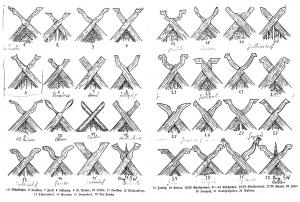 Dokumentacija swislowych wupyšnjenjow Gerharda Wiesnera z artikla w Lübbener Kreiskalender 1937, b. 72–73 Reprodukcija: Alfred Roggan