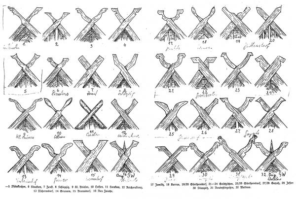 Dokumentacija swislowych wupyšnjenjow Gerharda Wiesnera z artikla w Lübbener Kreiskalender 1937, b. 72–73 Reprodukcija: Alfred Roggan