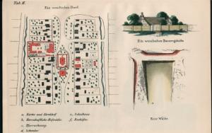 Haupt/Smoler: Volkslieder der Sorben in der Ober- und Nieder-Lausitz. Reprint, Akademie-Verlag Berlin 1953. Přiłoha, tab. II Reprodukcija: Serbska centralna biblioteka